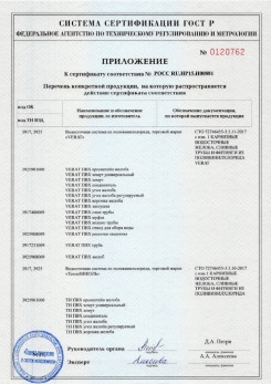 2020.02.06 Чебоксары - Изделия системы водосточной: водосточные желоба, сливные трубы, фитинги.