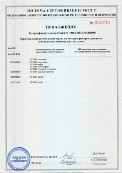 2020.02.06 Чебоксары - Приложение 1 к сертификату изделия системы водосточной.